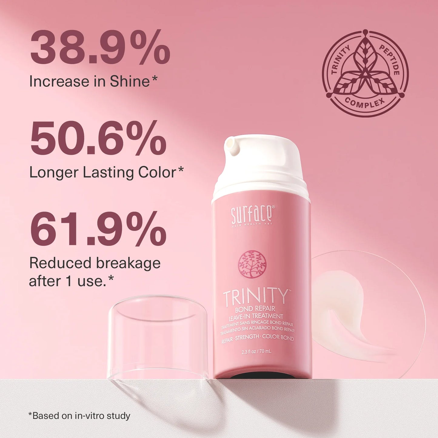 Trinity Bond Repair Leave-In Treatment