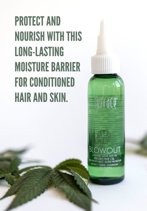 Blowout Protective Oil