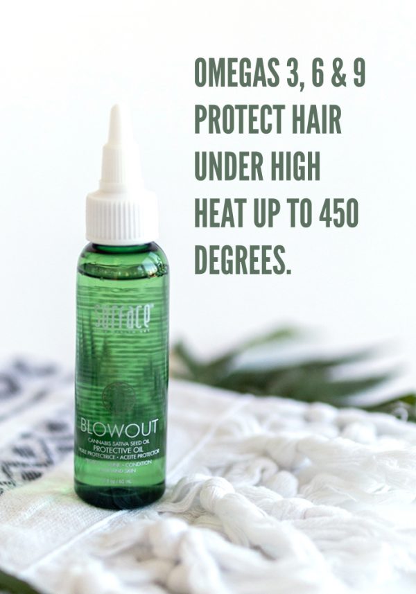 Blowout Protective Oil